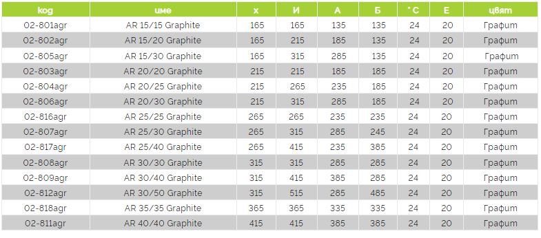Ревизионна вратичка PVC Графит - Image 2
