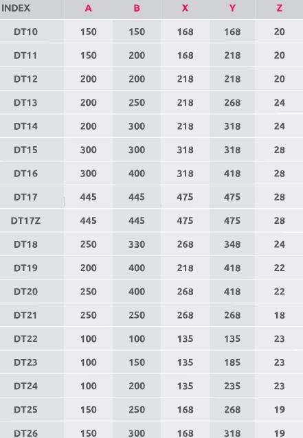 Ревизионни вратички PVC Awenta - Image 3